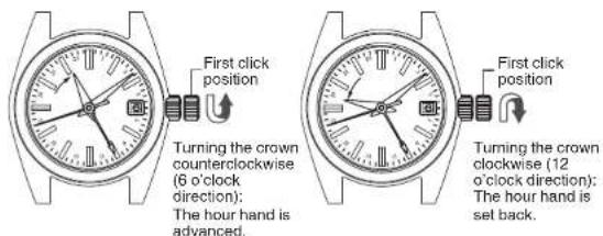 SEIKO 9F85 - How to use the time difference adjustment function - 2