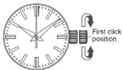 SEIKO 9F85 - How to set the time - 2