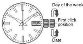 SEIKO 9F85 - How to set the time, date and day - 1