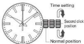 SEIKO 9F85 - How to set the time - 1