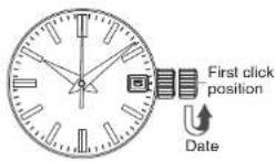 SEIKO 9F85 - CAUTION - 1