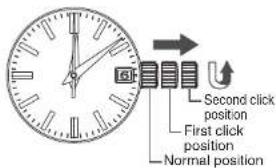 SEIKO 9F85 - CAUTION - 2