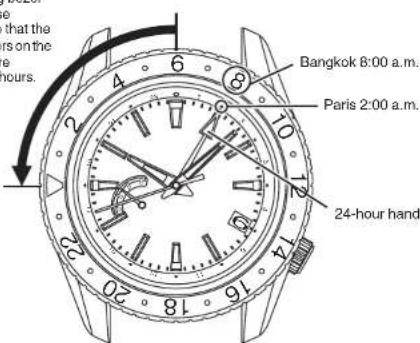 Grand Seiko 9R84 - How to use the bi-directional rotating bezel - 1