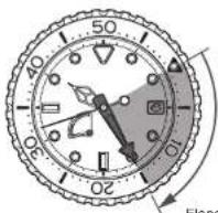 Grand Seiko 9R84 - How to use the rotating bezel - 2