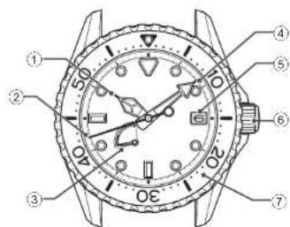Grand Seiko 9R84 - ■ NAMES OF THE PARTS - 4