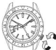 Grand Seiko 9R84 - How to set the time - 5