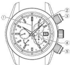 Grand Seiko 9R84 - Names of the chronograph parts and their function - 1