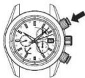 Grand Seiko 9R84 - Accumulated elapsed time measurement - 1