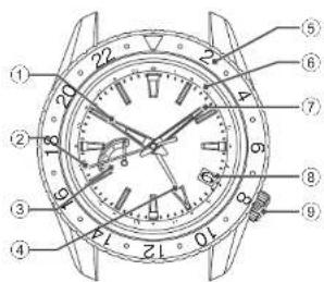 Grand Seiko 9R84 - ■ NAMES OF THE PARTS - 6