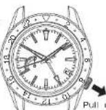SEIKO 9R16 - How to set the time - 1