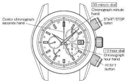 SEIKO 9R16 - Before using the stopwatch function - 1