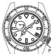 Grand Seiko 9RA5 - Power reserve indicator - 1