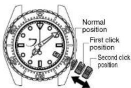 Grand Seiko 9RA5 - How to set the time and date - 2