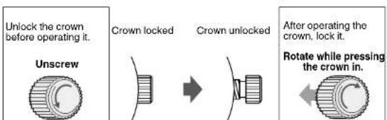 Grand Seiko 9RA5 - 【To lock the crown】 - 1