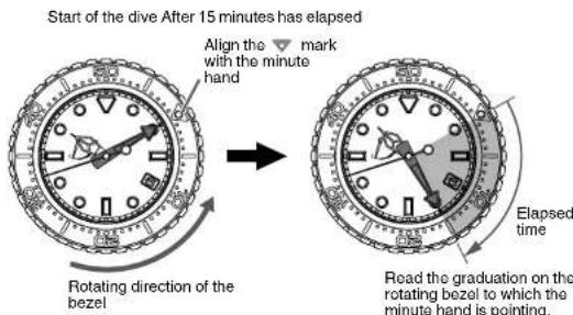 Grand Seiko 9RA5 - How to use the rotating bezel - 1