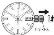 SEIKO 9F83 - Date adjustment at the end of the month - 1