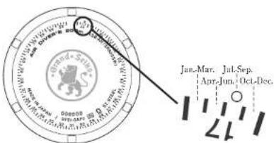 SEIKO 9F83 - Battery replacement period indication - 1