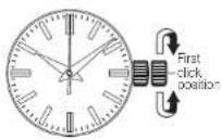 SEIKO 9F83 - How to set the time - 2