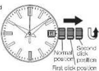 SEIKO 9F83 - How to set the time - 2