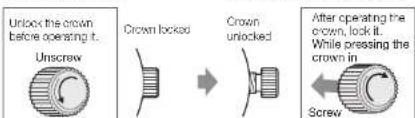 SEIKO 9F83 - Screw down crown - 1