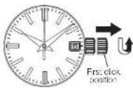 SEIKO 9F83 - Date adjustment at the end of the month - 1