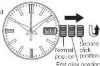 SEIKO 9F83 - How to set the time, date and day - 2