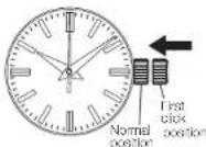 SEIKO 9F83 - How to set the time - 3