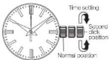 SEIKO 9F83 - How to set the time - 1