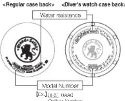 SEIKO 9F83 - How to check the caliber number - 1