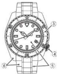 Grand Seiko 9S68 - ○ Before diving - 2