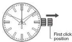 Grand Seiko 9S68 - How to set the time - 1