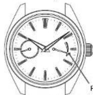 Grand Seiko 9S68 - Power reserve indicator - 1