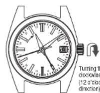 Grand Seiko 9S68 - How to use the time difference adjustment function - 2