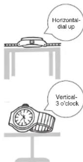 Grand Seiko 9S68 - Place your watch correctly, like this. - 1