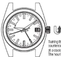 Grand Seiko 9S68 - How to use the time difference adjustment function - 3