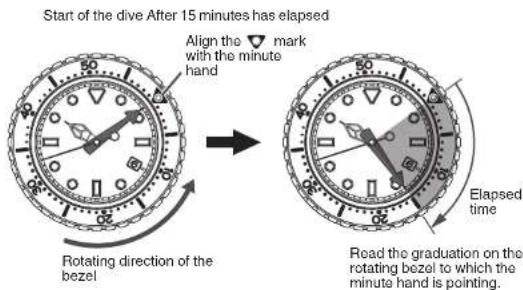 Grand Seiko 9S68 - How to use the rotating bezel - 1