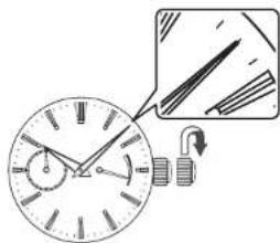 Grand Seiko 9S68 - Tips for more accurate time setting (For Cal. 9S63) - 2