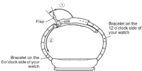 Grand Seiko 9S68 - How to use the slide adjuster - 1