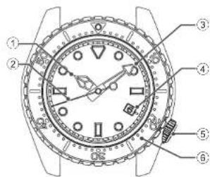 Grand Seiko 9S63 - ■ NAMES OF THE PARTS - 2