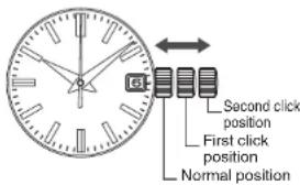 Grand Seiko 9S63 - How to set the time and date - 2