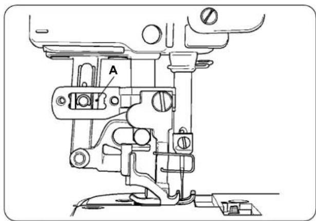 JUKI AE-200AN - CAUTION : - 1