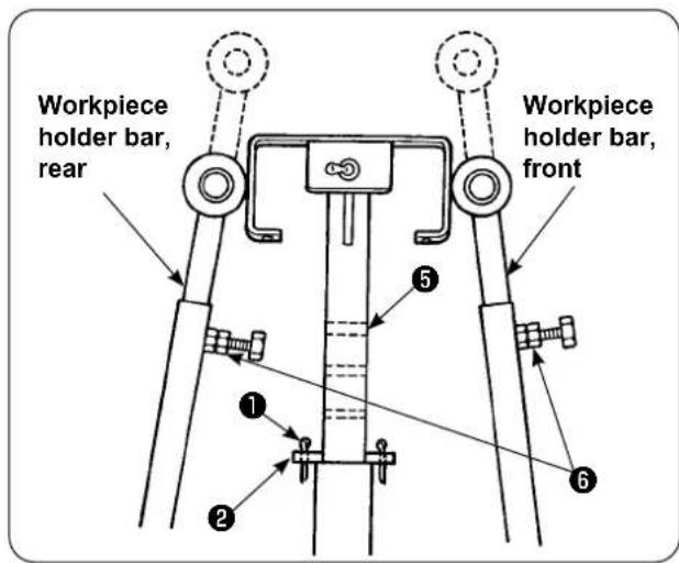 JUKI AE-200AN - Operation panel setting procedure - 9