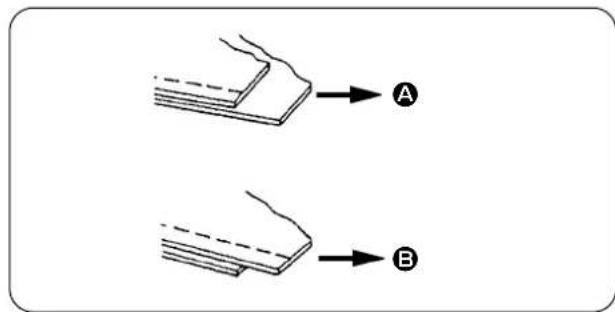 JUKI AE-200AN - Adjusting the material slippage and manipulator pressure - 15
