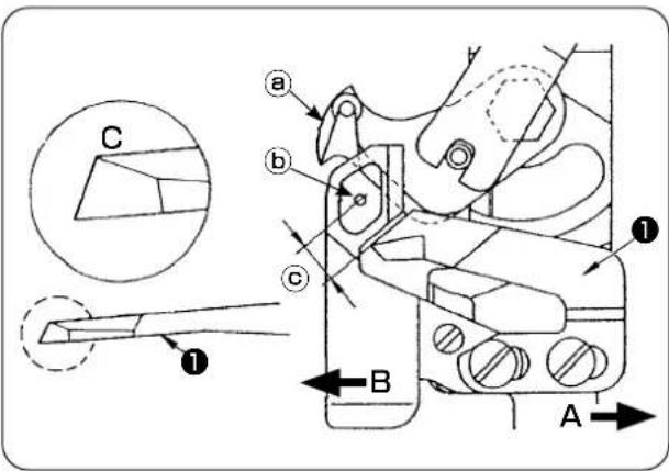 JUKI AE-200AN - CAUTION : - 1