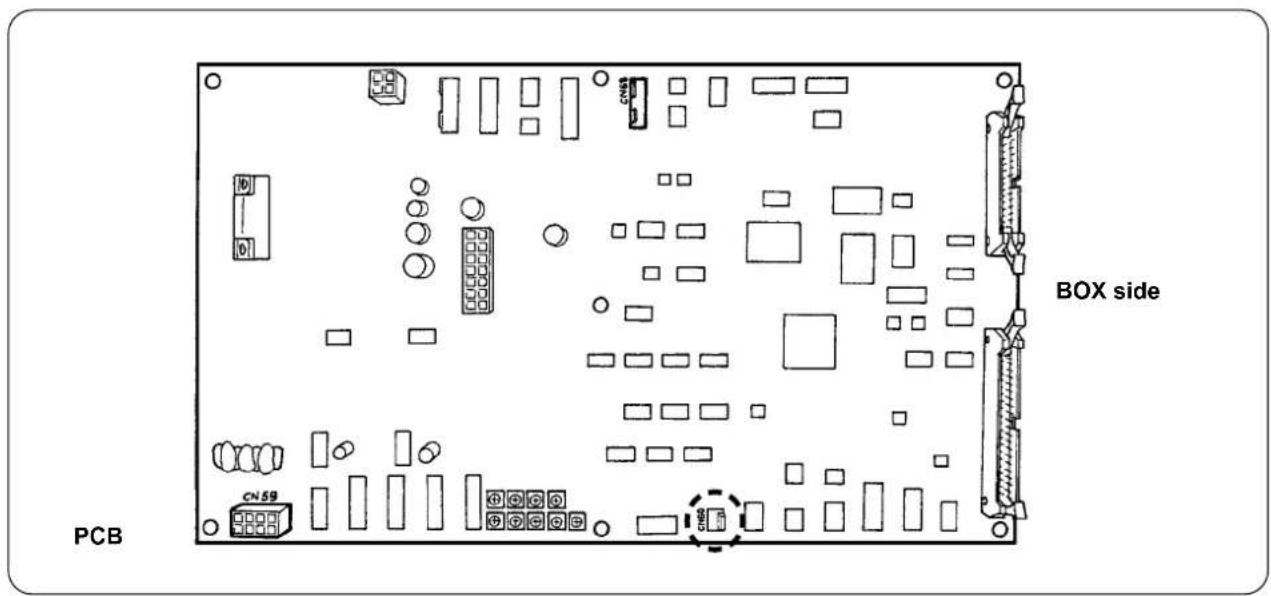 JUKI AE-200AN - Operation panel setting procedure - 8