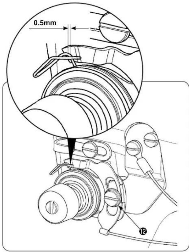 JUKI AE-200AN - CAUTION : - 5