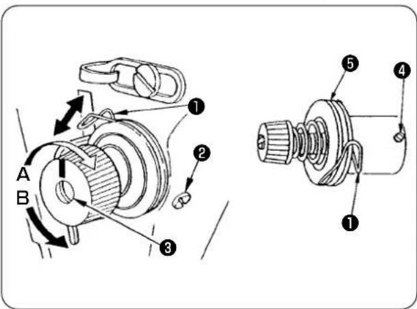 JUKI AE-200AN - Thread take-up spring - 1