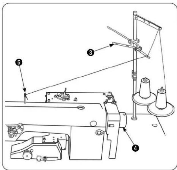 JUKI AE-200AN - Installing the thread stand - 4