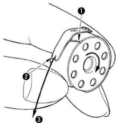 JUKI AE-200AN - Loading the bobbin - 1