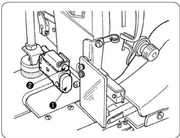 JUKI AE-200AN - CAUTION : - 1